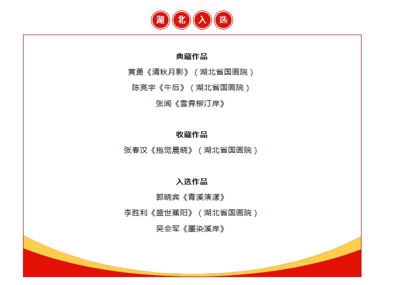 湖北7人入選中國百家100幅中國畫評選展覽